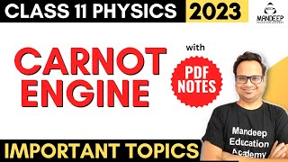 Carnot Engine Class 11 Physics  Efficiency of Carnot Engine Derivation Heat amp Thermodynamics [upl. by Moselle753]