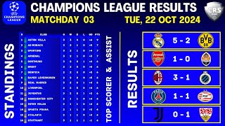 CHAMPIONS LEAGUE RESULTS  Matchday 3  UCL Table Standings Today  UCL Results Today 202425 [upl. by Nosretep192]