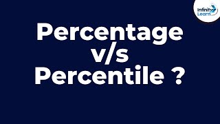 Percentage vs Percentile  Fun Math  Dont Memorise [upl. by Wane]