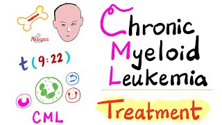 Chronic Myeloid Leukemia CML  Treatment  Tyrosine Kinase TK Inhibitors [upl. by Nonad]