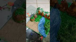 Part2 major landforms activity comment project [upl. by Volny]