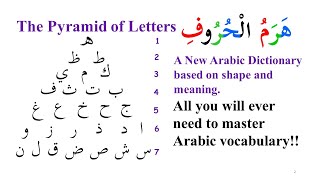 Part 17 A new Arabic dictionary and the letter pyramid هرم الحروف [upl. by Neelie]