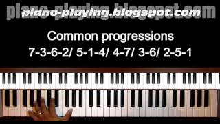 Piano tutorial for playing Tritones [upl. by Ehttam]