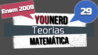 🐧 24 ENEM 2009 Teorias  Questão 👉🏻 quotUmidade relativa do ar é o termo usado paraquot  Física [upl. by Tybald]