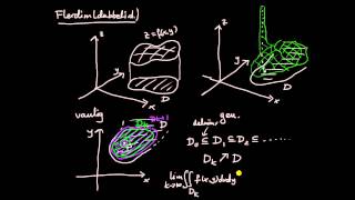 Integralkalkyl flerdim del 12  generaliserad integral introduktion [upl. by Dominica]