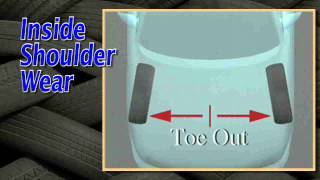 The Causes amp Solutions Of Inside Shoulder Tire Wear  BestTireAndWheelShopcom [upl. by Doreen]