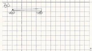 Load and Stress Analysis MECH 3334 Mechanical Design [upl. by Selim77]