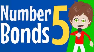 Number Bonds to 5 Song  A fun maths song for Early Years [upl. by Constantine]