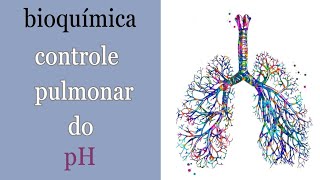 Bioquímica Controle pulmonar do pH [upl. by Ecitnirp]