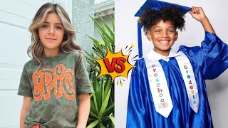 Faye Knightly Vs Kyrie Prince The Prince Family Lifestyle Comparison [upl. by Ecyarg]