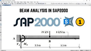 Beam Analysis in SAP2000  Example 1  Structural Engineering Tutorial [upl. by Hultin]