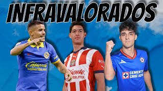 Los FUTBOLISTAS MÁS INFRAVALORADOS de la Liga MX  11 ACTUAL 2024 [upl. by Watkins]