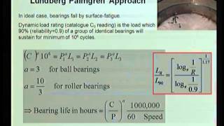 Rolling Element Bearingscontd [upl. by Intruok]