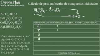 Cálculo del peso molecular Parte 3 de 3 [upl. by Laon]