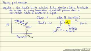 Boiling Point ElevationRaoults Law [upl. by Inimak]