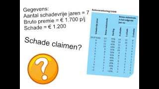 Extra voorbeeld autoschade claimen of niet [upl. by Avilo]