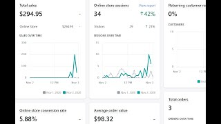 Top 10 Dropshipping Winning Products for Winter 2020 [upl. by Aleece741]