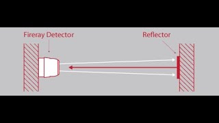 Fireray One Beam Detector Installation Instraction [upl. by Henriette824]