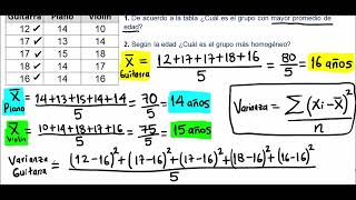Media Varianza y Desviación Estandar para datos no agrupados [upl. by Annnora869]