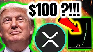 RIPPLE XRP PRICE 🚨 MUST WATCH IN 24 HOURS HAPPENING NOW 🔥 XRP DAILY ANALYSIS 🌌 HOW TO BUY XRP [upl. by Koran331]