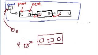 2 Insertion at start of doubly linked list in C language [upl. by Saisoj]