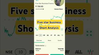 Five star business finance limited sharemarket stockmarket short viral [upl. by Retnyw]