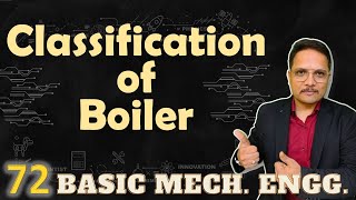 Classification of Boiler Boiler Types of based on Different Parameters Explained [upl. by Lymn]