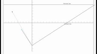 Creating Measuring Points in 2 Point Perspective  Video 1 [upl. by Yemaj]