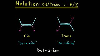 Notation cistrans et EZ des alcènes [upl. by Shara]