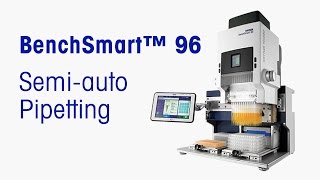 SemiAutomated 96Channel Pipette  Rainin BenchSmart 96  High Throughput Pipetting Workstation [upl. by Pittman906]