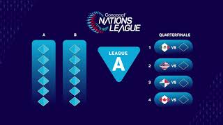 202425 Concacaf Nations League format [upl. by Suoivatnod]