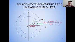 2da clase  Trigonometría [upl. by Marina]