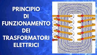 Il principio di funzionamento dei Trasformatori Elettrici Unanalisi approfondita del cuore indutt [upl. by Randal766]