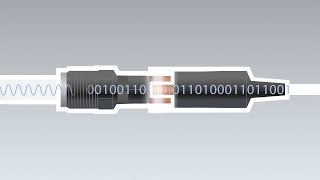 Memosens inductive data transmission [upl. by Melliw]