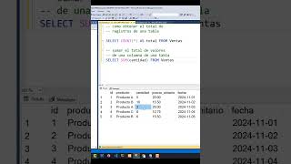 Función SUM en SQL Server sqlserver excel sql [upl. by Hsuk229]