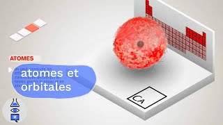 animations quantiques  atomes orbitales et table périodique [upl. by Daza]