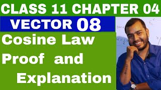 New Version Available The Law of Cosines [upl. by Ecinwahs628]