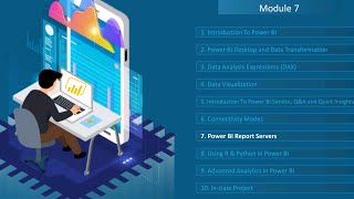 Class 13  Power BI Report Servers [upl. by Esekram389]