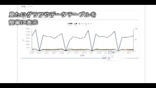 【ピープルカウンター】閲覧ツール使用イメージShopViewCHART [upl. by Nod]