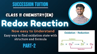 Easy Way to Find Oxidation State with Structure and Formula  Class 11 Chemistry Redox Reactions [upl. by Amesari]