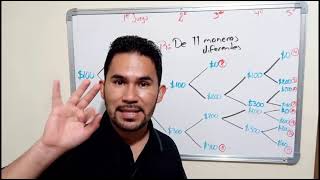 2 Probabilidad y Estadísticas quotDIAGRAMAS DE ÁRBOLquot  Mates Peluchis del Profe Luis [upl. by Sauveur]