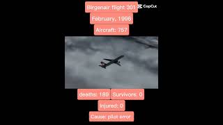 Birgenair flight 301 [upl. by Ecirtap]