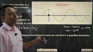 WHAT IS WAVELENGTH AND WAVE VELOCITY  TERMS RELATED TO A WAVE [upl. by Ydnih]