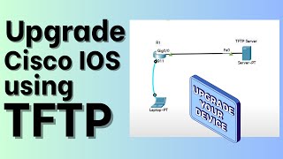 How to Upgrade IOS on Cisco Routers using TFTP Step by Step [upl. by Sayles]