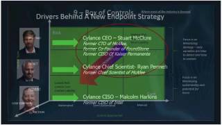 Cylance Endpoint Security Webinar and Demo by Atrion [upl. by Doreg376]