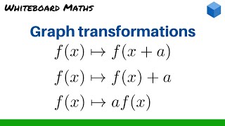 Graph transformations part 1 [upl. by Auohs903]