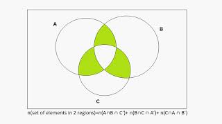 set theory video Part 3 [upl. by Hyozo591]