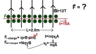 Physics 43 Magnetic Forces on Moving Charges 5 of 26 Direction and Magnitude [upl. by Morena]