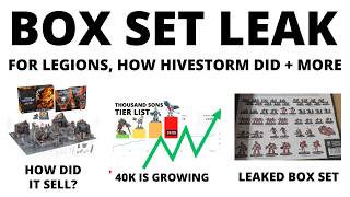 How Hivestorm Sold 40K Surging BA Are Back  LEAKED Box Set for Legions  Warhammer News Roundup [upl. by Aracahs]