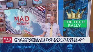 I like the healthcare stocks at these levels says Jim Cramer [upl. by Tabatha902]